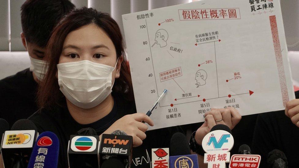 Free community-wide surveillance testing