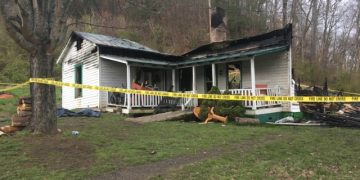 Two Dead in Sevier County House Fire; Investigation Underway
